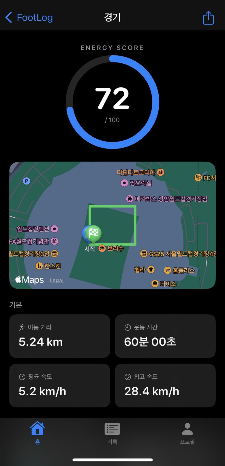 이동 거리와 최고 속도, 종합 점수가 표시된 FootLog 경기 요약 화면